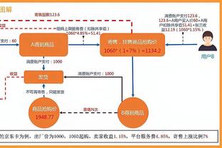 新利18赢了